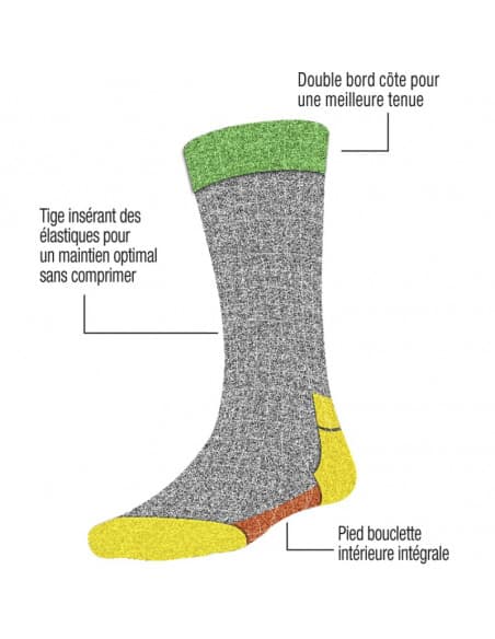 Socks for safety shoes pack 3 pairs