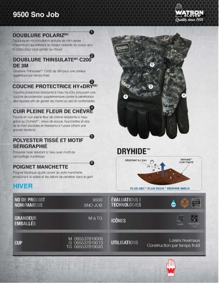 Gants hiver Canadiens Watson Gloves Homme isolant et hydrofuge